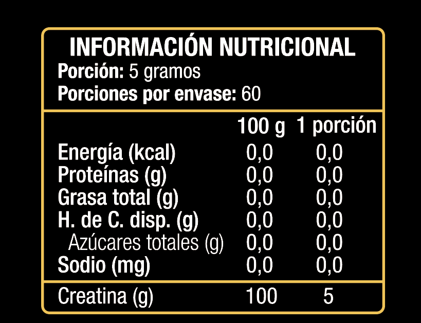 Pack 2 Creatine Monohydrate